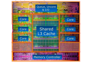 Illustration for article titled How Computer Chips Work